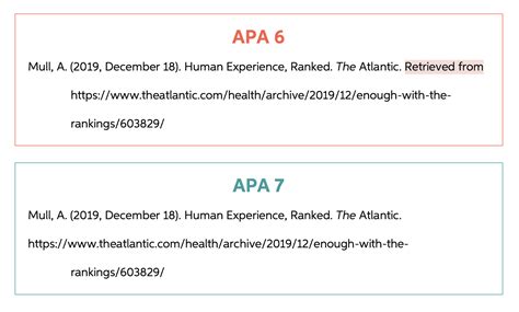 cita formato apa online|Free APA Citation Generator [Updated for 2025]